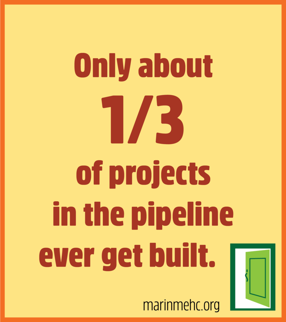 "Only about 1/3 of projects in the pipeline ever get built" graphic.