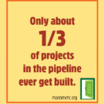 June 2025:  Mid-Year Housing Progress Update