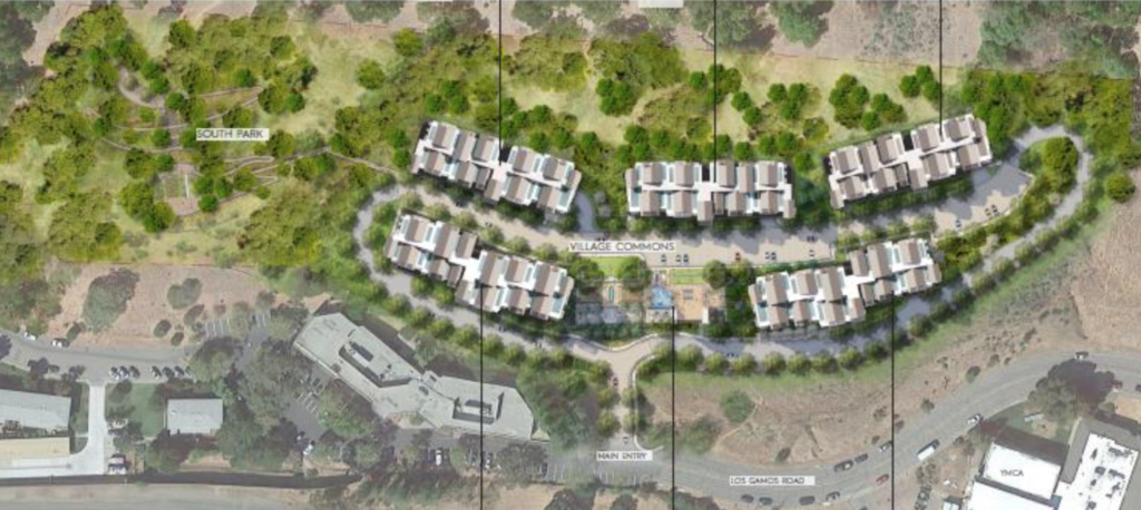 Los Gamos Apartments plans from birds eye view