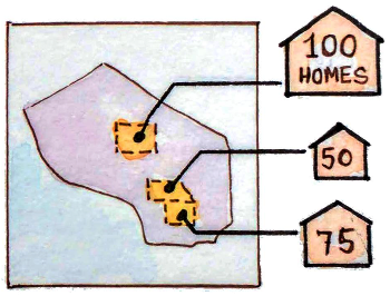 What’s happening in housing? How does it affect us?
